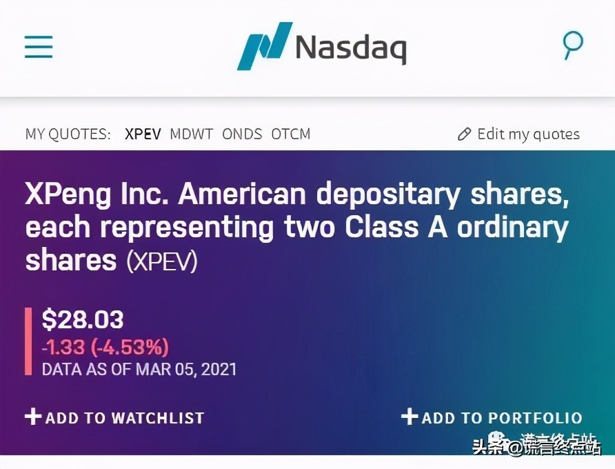 纳斯达克zssy代码,纳斯达克是otc市场吗