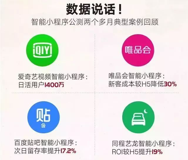 百度小程序的这4大优势，决定了现在是入驻的最佳时机