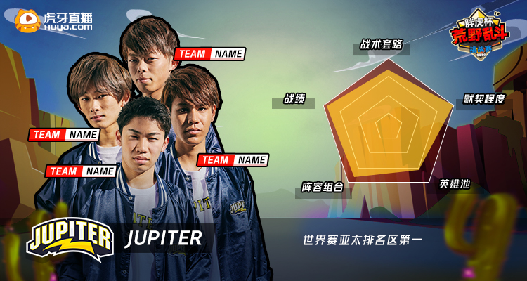 荒野乱斗：6支中国战队，迎战2支日本战队，胖虎杯冠军稳了？