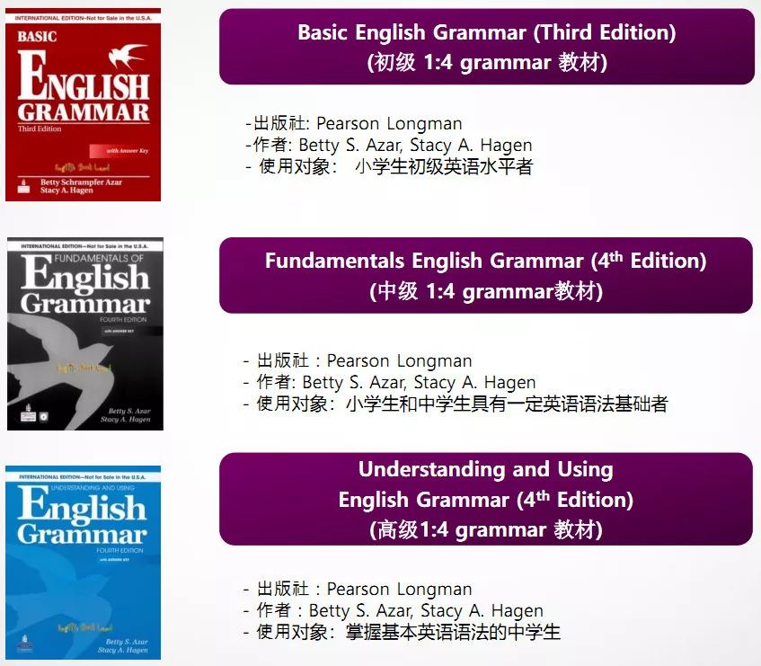 2021年青少年暑假夏令营,cia英语夏令营
