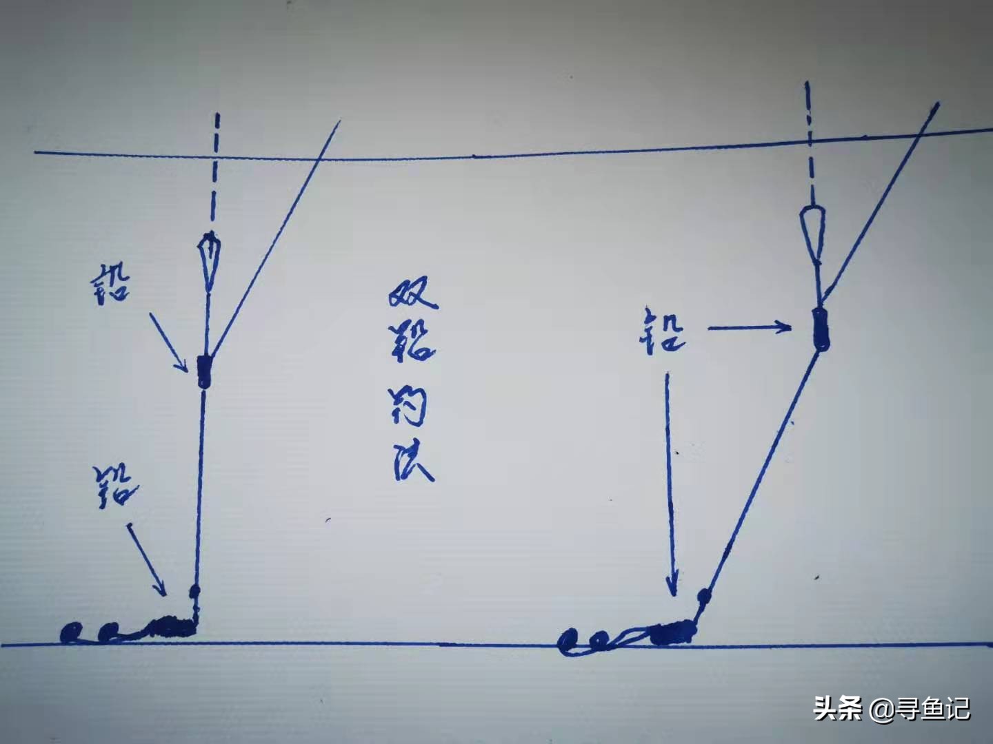 野钓遇到走水严重浮漂阴漂怎么办,走水较急阴漂如何调漂