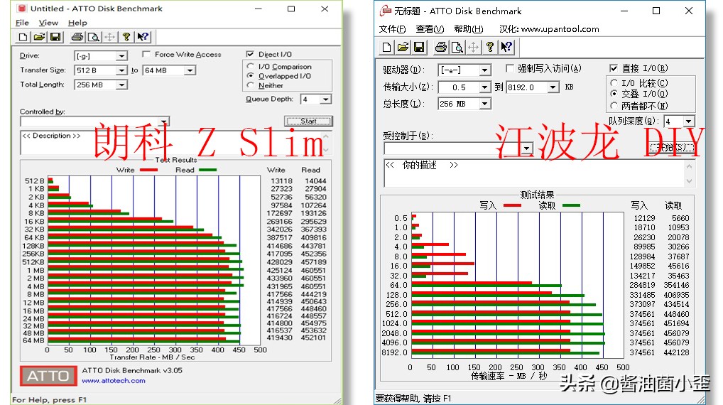 朗科移动固态硬盘1t,朗科z固态硬盘怎么样