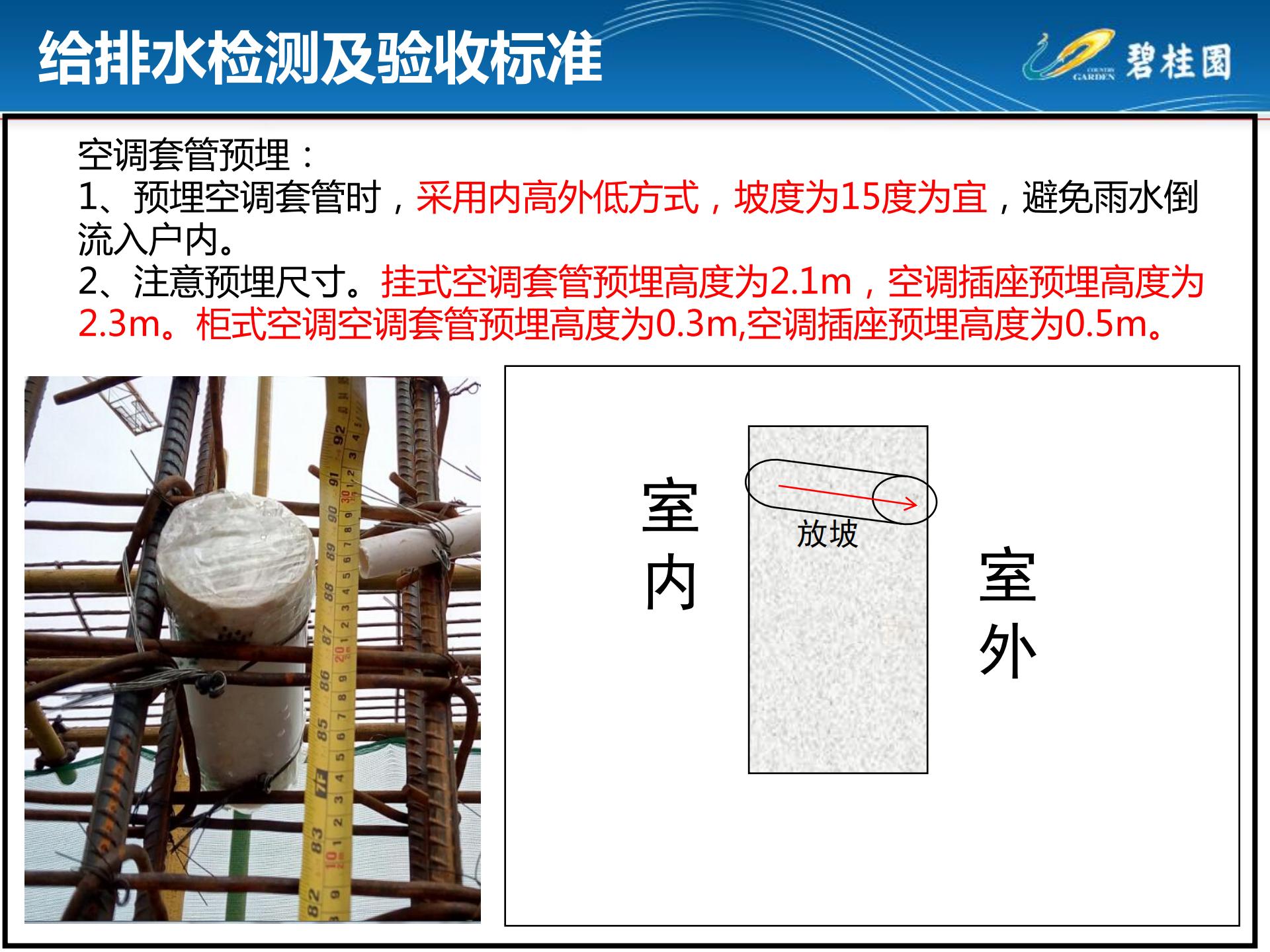 房建机电安装通病图,室内施工工艺质量通病