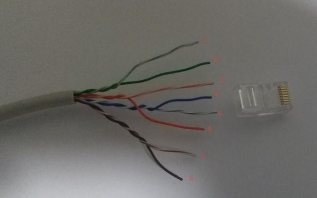 网线的两种接法分别用在哪里,网线的几种接法的区别