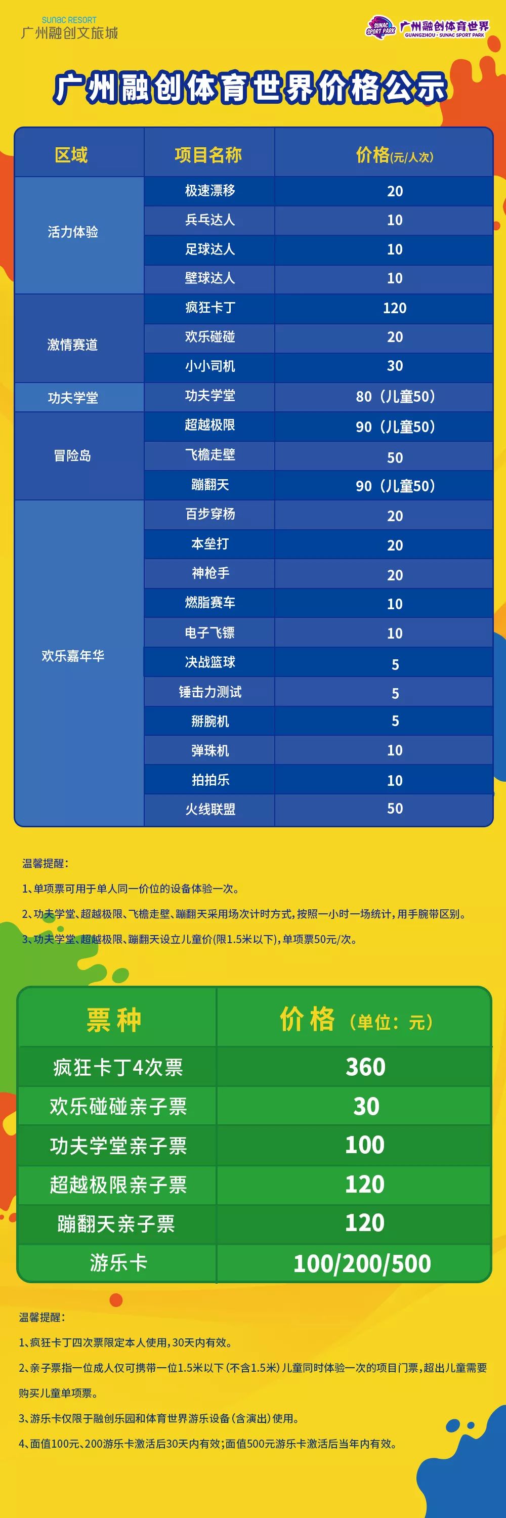 广州融创体育世界6大主题,广州融创体育世界需要带什么