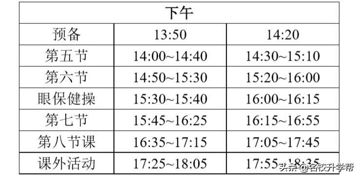 合肥一中六中八中哪个高中学校好,合肥一中六中八中有哪些校区