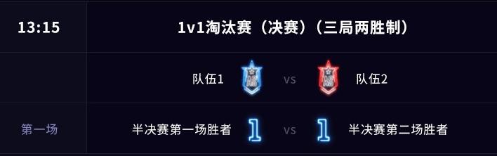 英雄联盟小狗全明星赛,小狗solo赛冠军视频