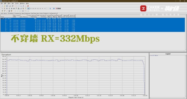 华为4g路由2pro是千兆版吗,华为4g路由2pro怎么样