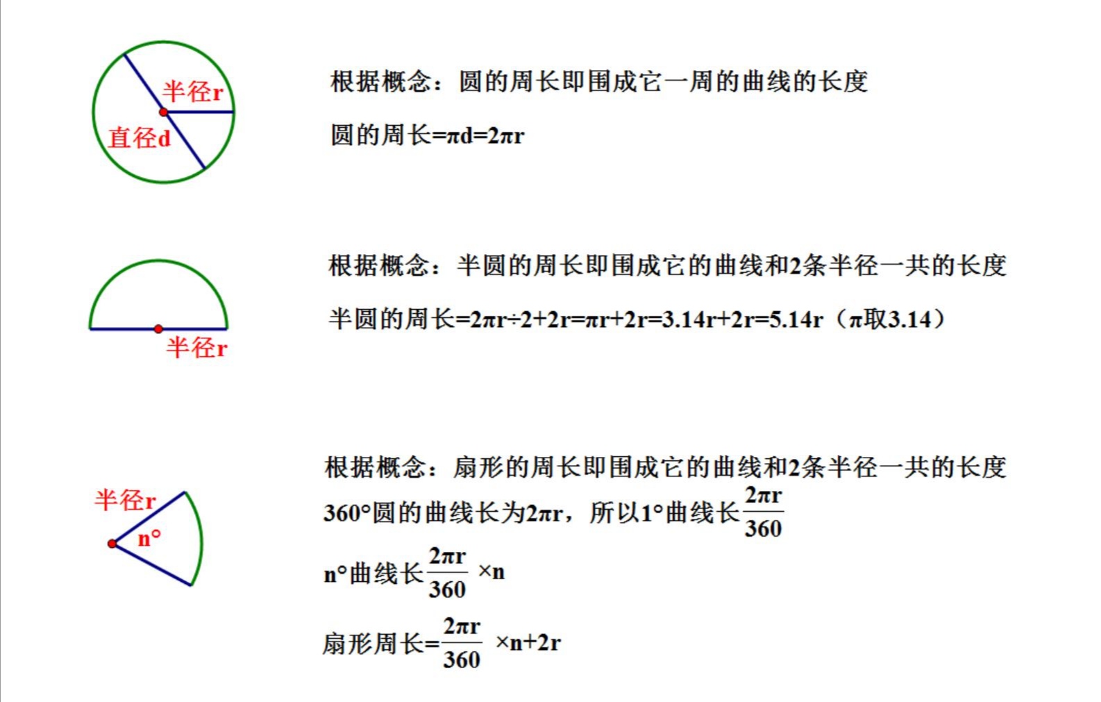 三年级周长的学习方法直播,周长的计算公式