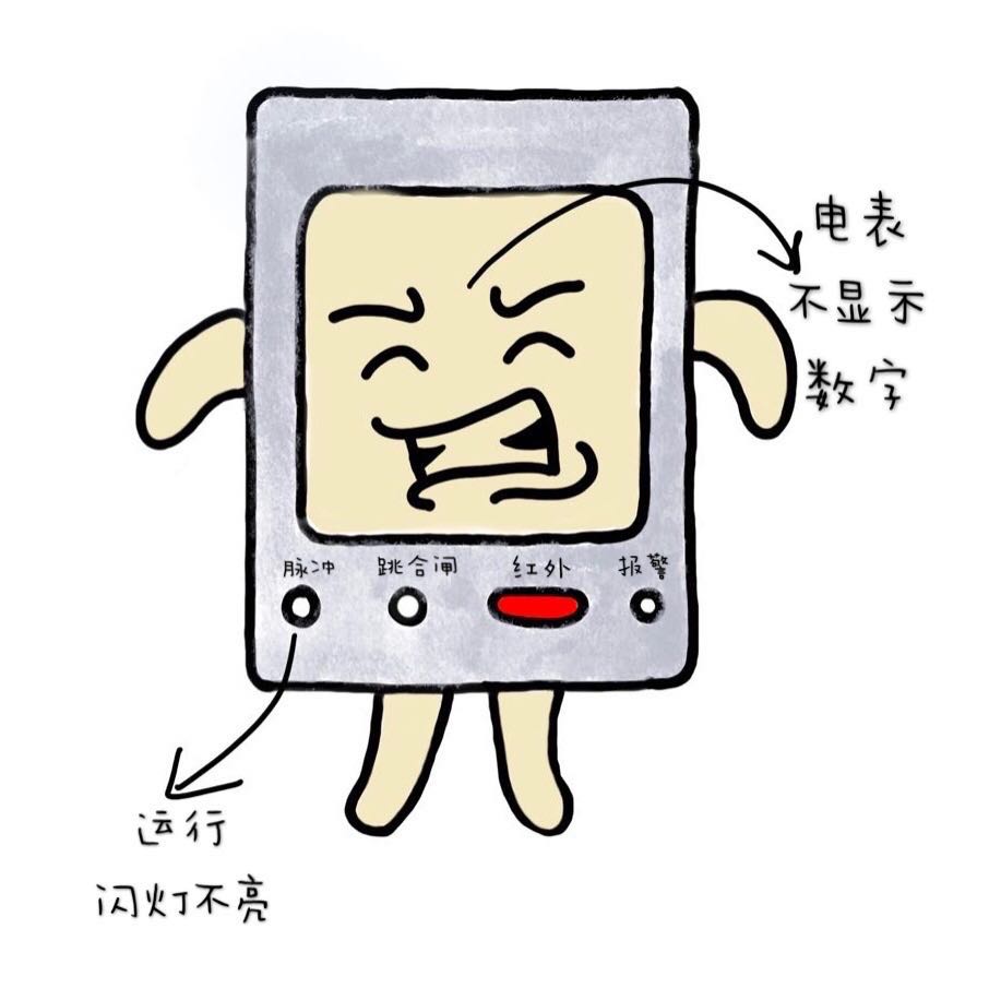 家停电了应急妙招,家中停电怎么办打什么电话