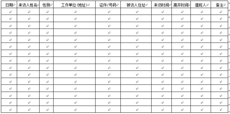 河北达尔美物业公司入伙管理规定,河北达尔美物业管理制度
