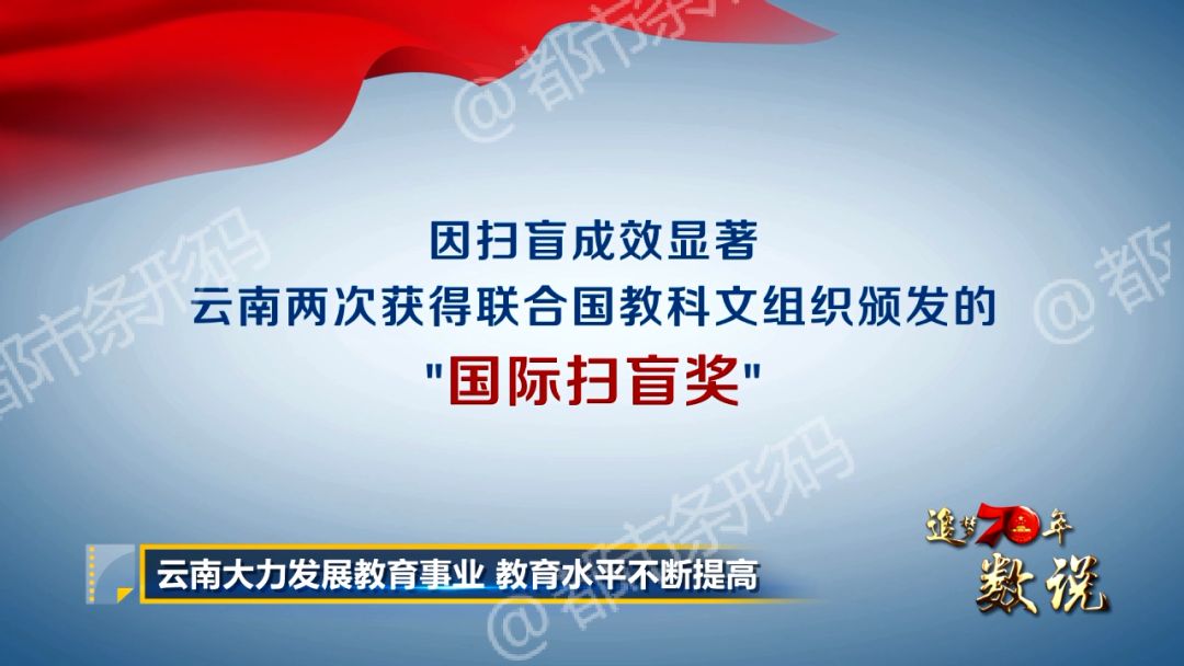 70年来，云南两次获得联合国教科文策划颁发的国际扫盲奖，普通高等学校从2所增加到79所