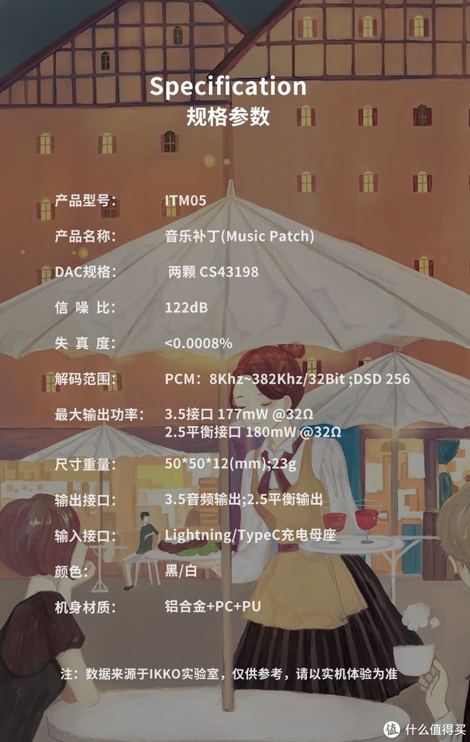 一连串的没想到，IKKOITM05MUSICPATCH小背夹听感报告