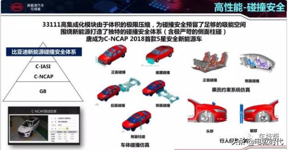 比亚迪e平台三电技术,比亚迪e平台技术解析会