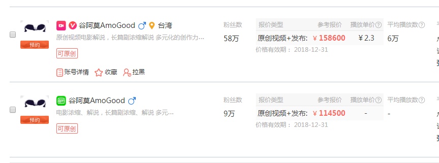 短视频是如何赚钱的？值得一看，收藏