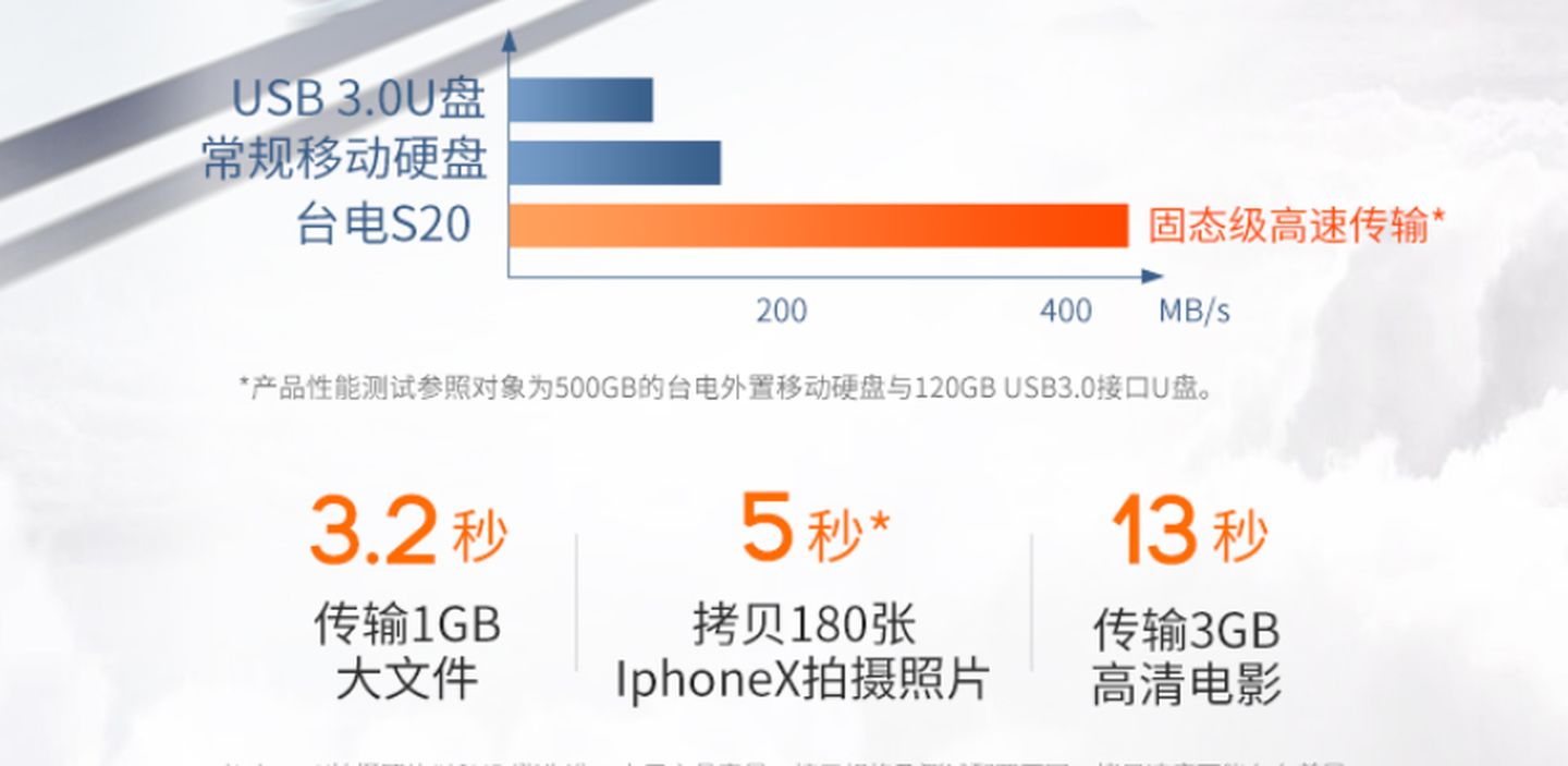 选购笔记本电脑主要看哪些配置,如何挑选笔记本电脑的配置和参数