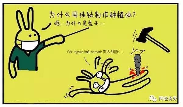 种植牙图片漫画,3d动画2分钟全面了解种植牙全过程