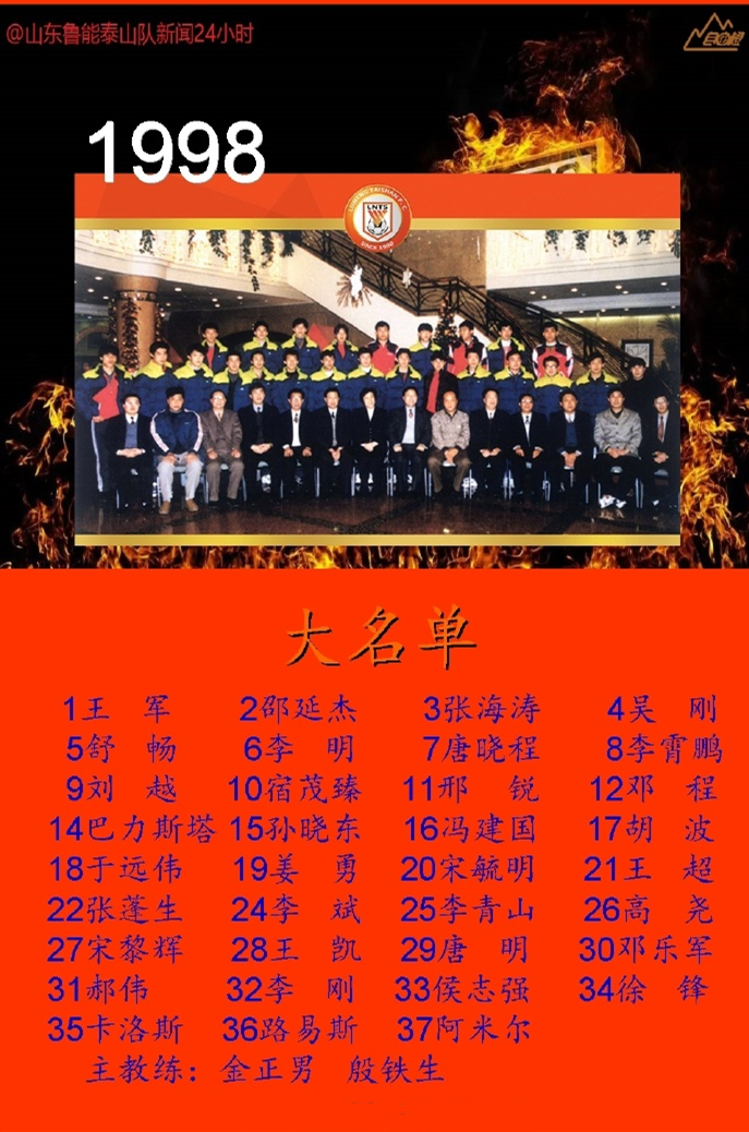 鲁能泰山全家福2014,山东鲁能2018全家福