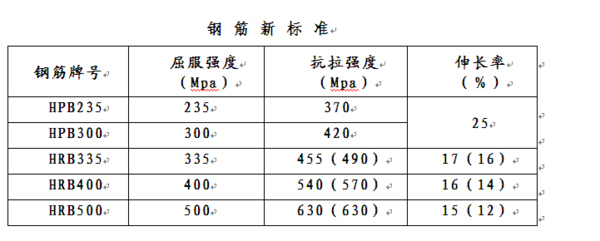 大力士可以拉断一条绳子吗,要多少个大力士才能拉断铁路