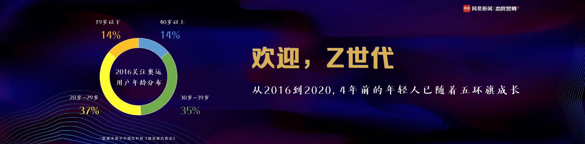 剑指东京郎平完整视频,刘国梁评价东京奥运会两场半决赛