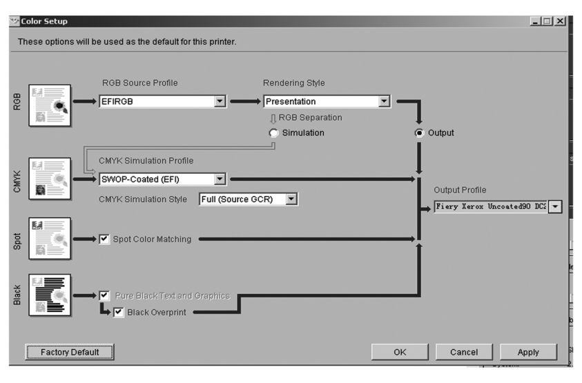 跑位不清晰,复写打印机打印模糊解决方法