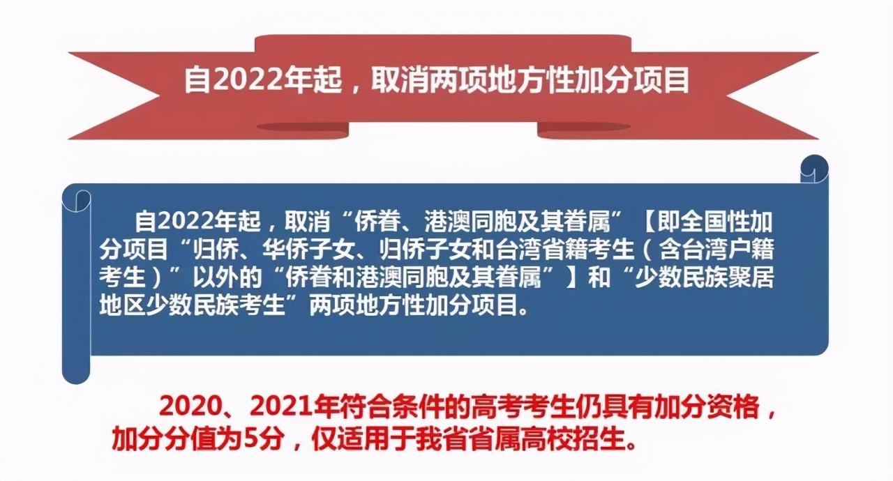 教育厅最新发布高考消息,关于高考省教育厅发布最新通知