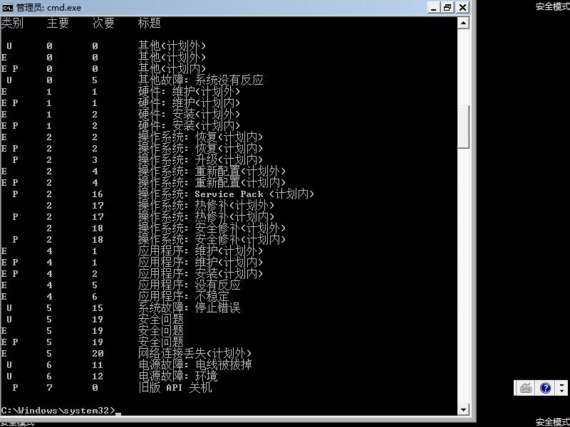 win10访问不了win7需要输入密码,win10如何取消win7开机密码