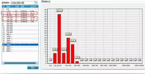 策划案例：好产品卖出高价值？助内蒙古苏尼特羊肉卖出中国最贵羊