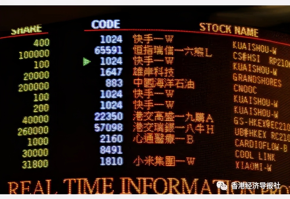 快手在香港上市,快手在香港哪里上市