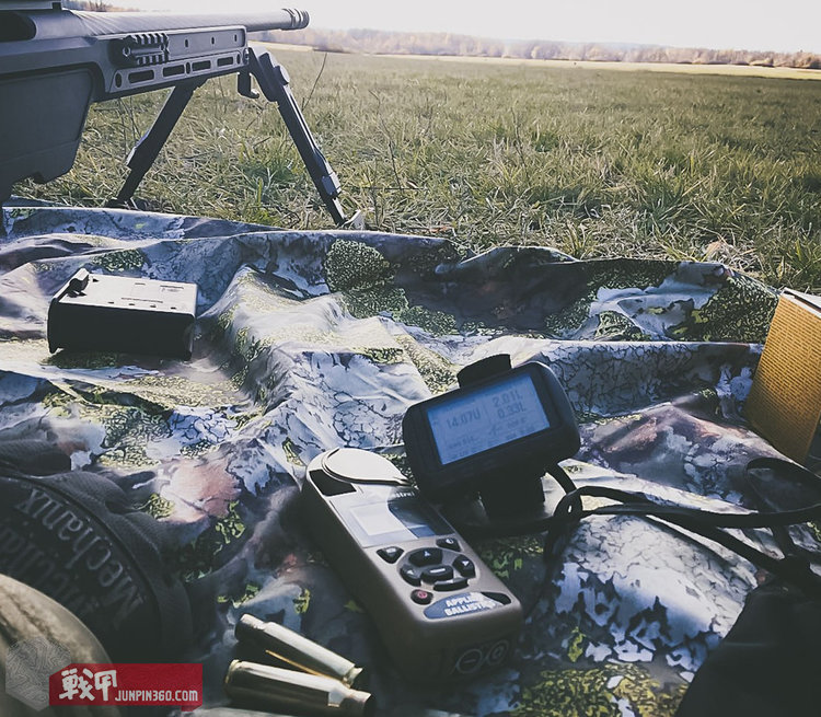 手腕神器大全,手腕带神器