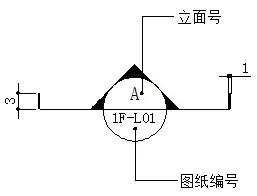 制图规则和构造详图详解,施工图制图规范字体大小