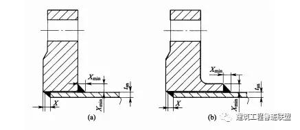 高层建筑管道常用的连接方法,建筑给排水管道连接方式介绍