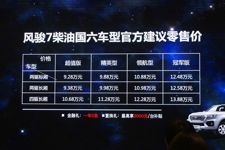 风骏7国六柴油皮卡最高连速,皮卡风骏7柴油版