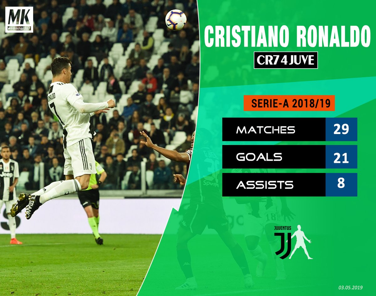 35岁c罗逆转马竞,34岁c罗10秒狂奔92米