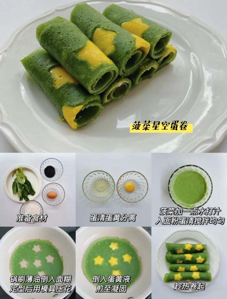 5分钟就能搞定的宝宝营养早餐,简单健康宝宝早餐食谱