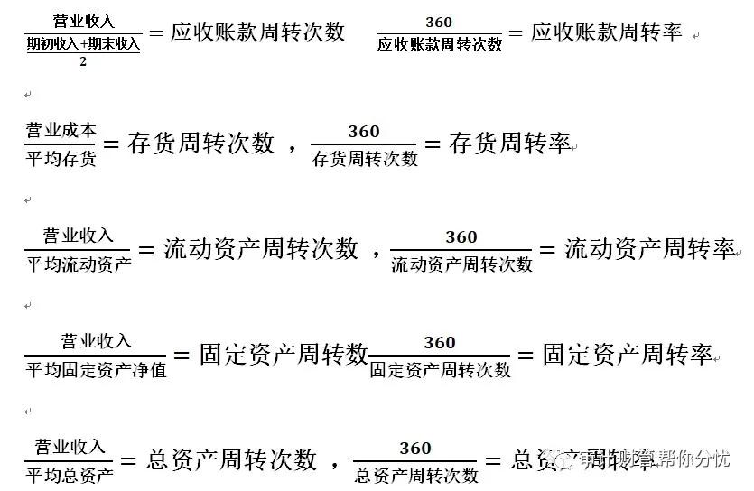 财务管理中的各种指标,企业财务管理基础知识及讲解