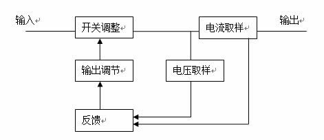 led开关电源常见故障,12vled电源电路图