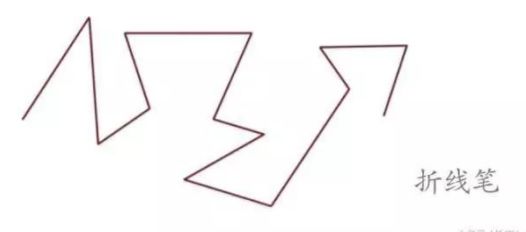 sai软件入门基础教程非常详细全面,sai教程新手初级入门文件