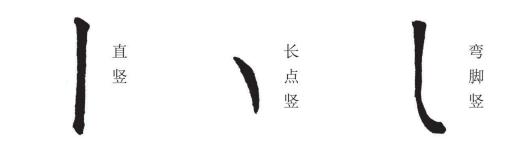 欧体戈钩写法笔画视频,硬笔欧体的笔画写法