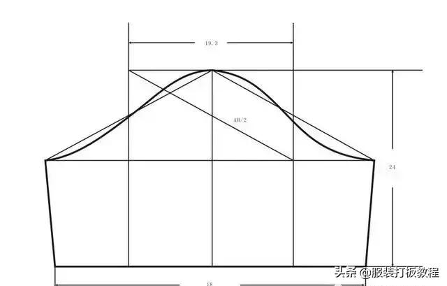 女士衬衫的制版裁剪技法,有公主缝的女衬衫制版图教学