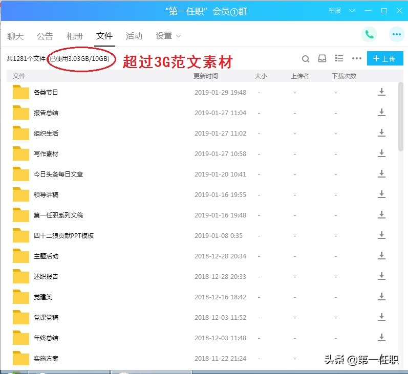 你真的会整顿领导讲话录音吗？这15个字不掌握，怎能得到领导重用