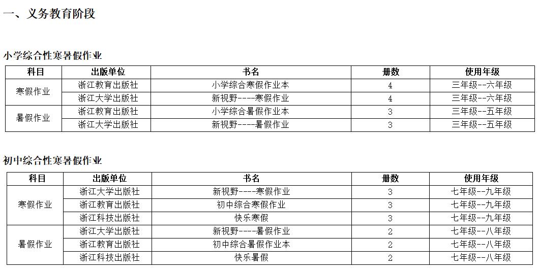 关于推荐全省中小学教辅教材通知,教育部推荐的中小学教辅书