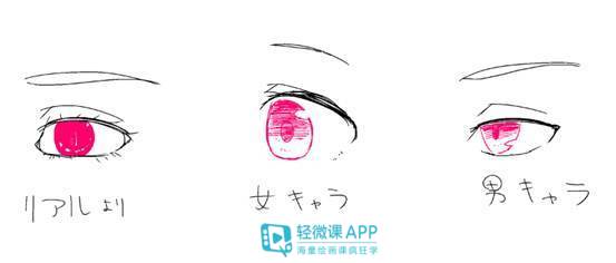 二次元眼睛画法初学者入门教程,板绘二次元眼睛的绘画步骤详解