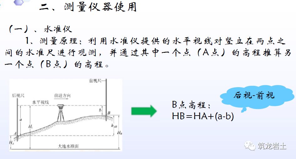 经纬仪全站仪测量教程,经纬仪全站仪水准仪各自的作用