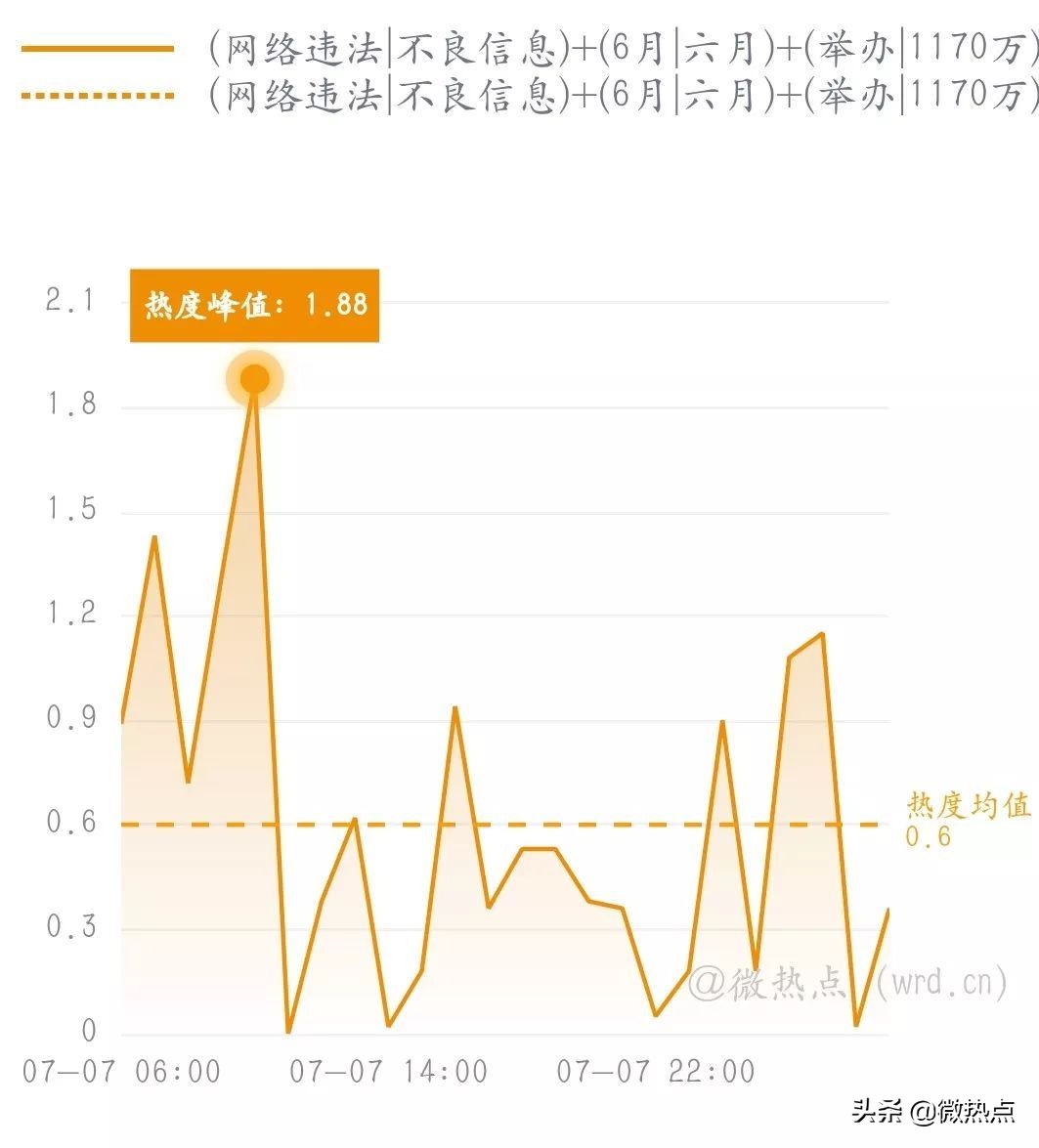 网事沸点：微信实现停机断网充话费；任正非谈“鸿蒙”...