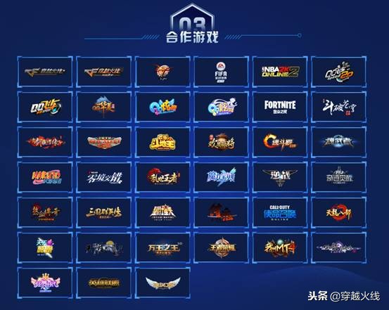 1220“游戏安全日”来临，超25万Q币任性撒！