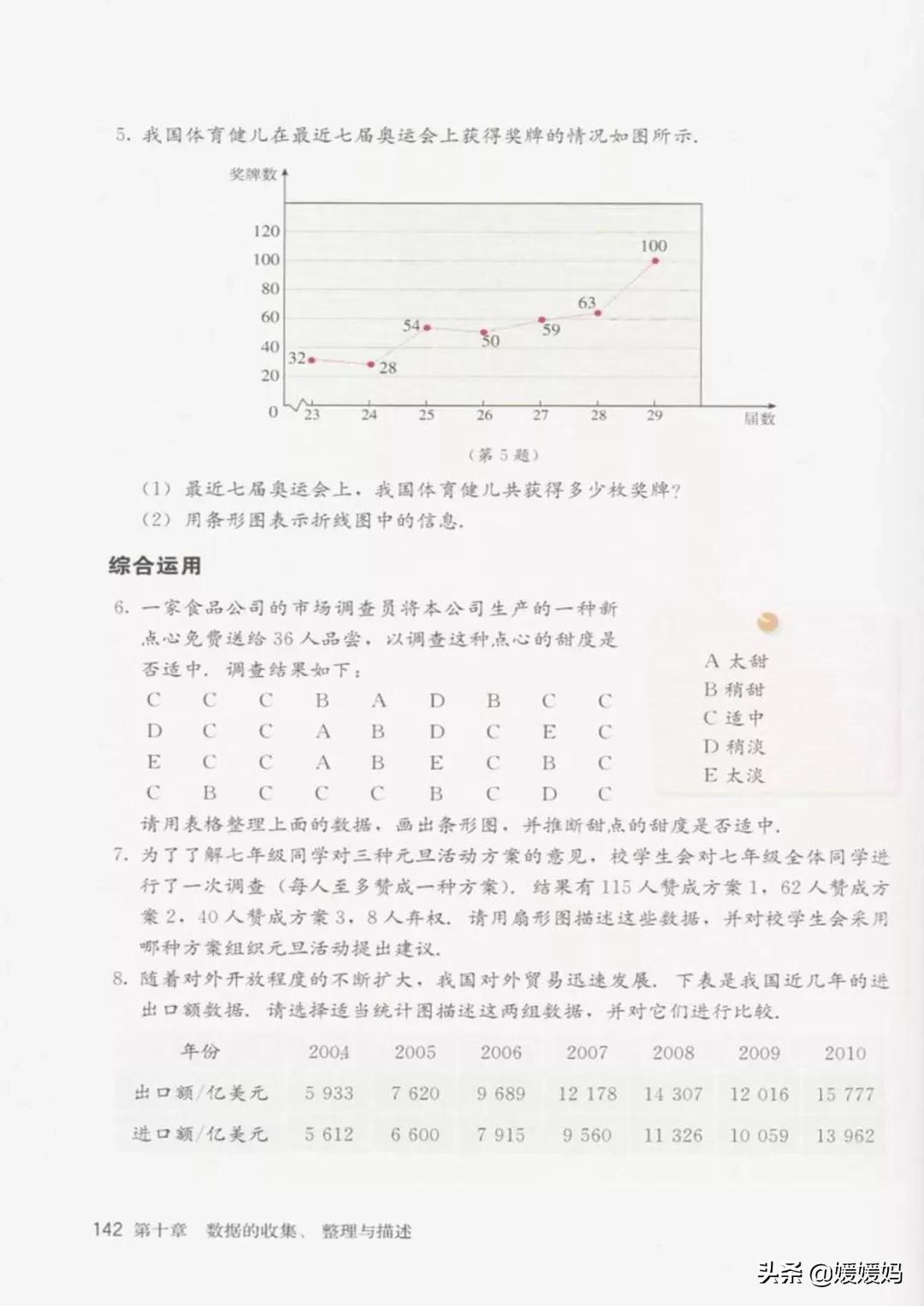 寒假预习部编版语文八年级下册,寒假预习数学全册