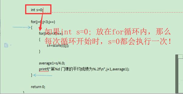c+语言基础知识大全,学了c+后如何快速掌握c语言