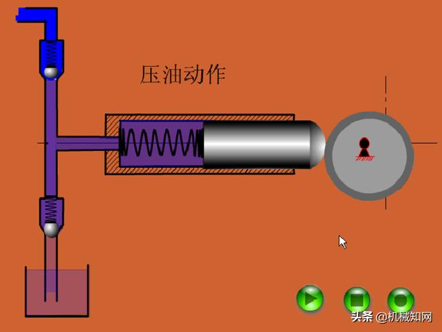 泵车液压系统各个油路详解,泵车电气液压系统的组成与调试