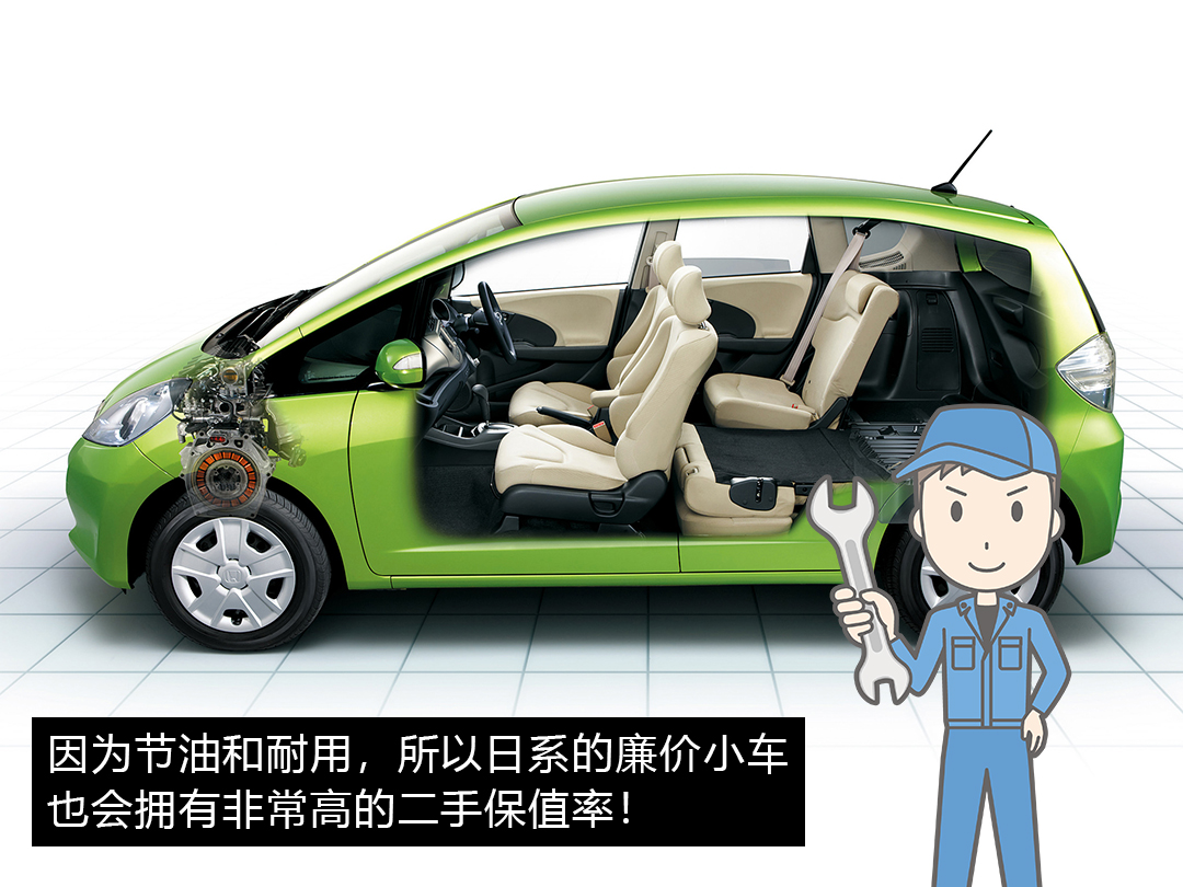 最新二手车平台内幕深度揭秘,二手车平台内幕深度揭秘